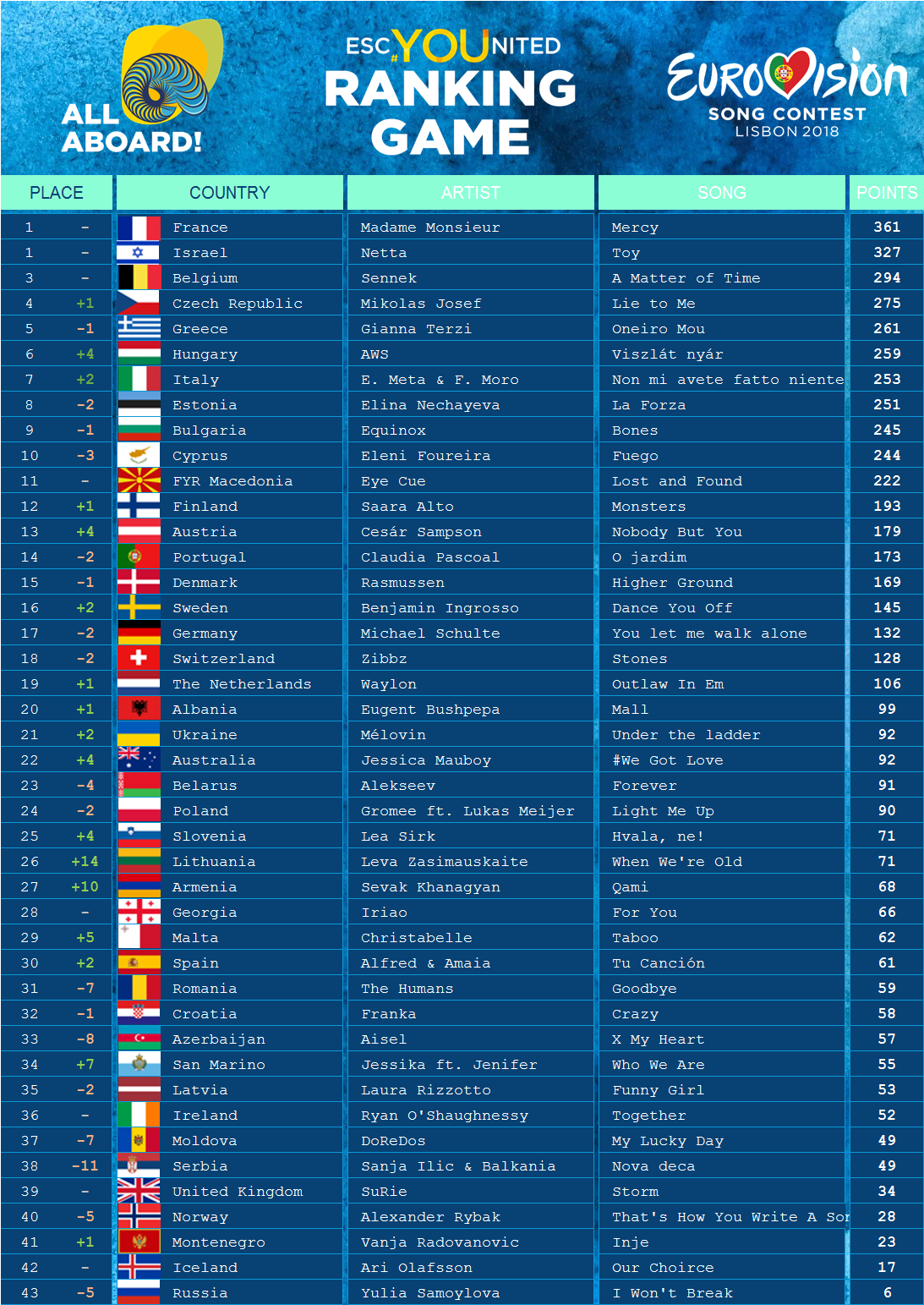 ranking-2018-2.png