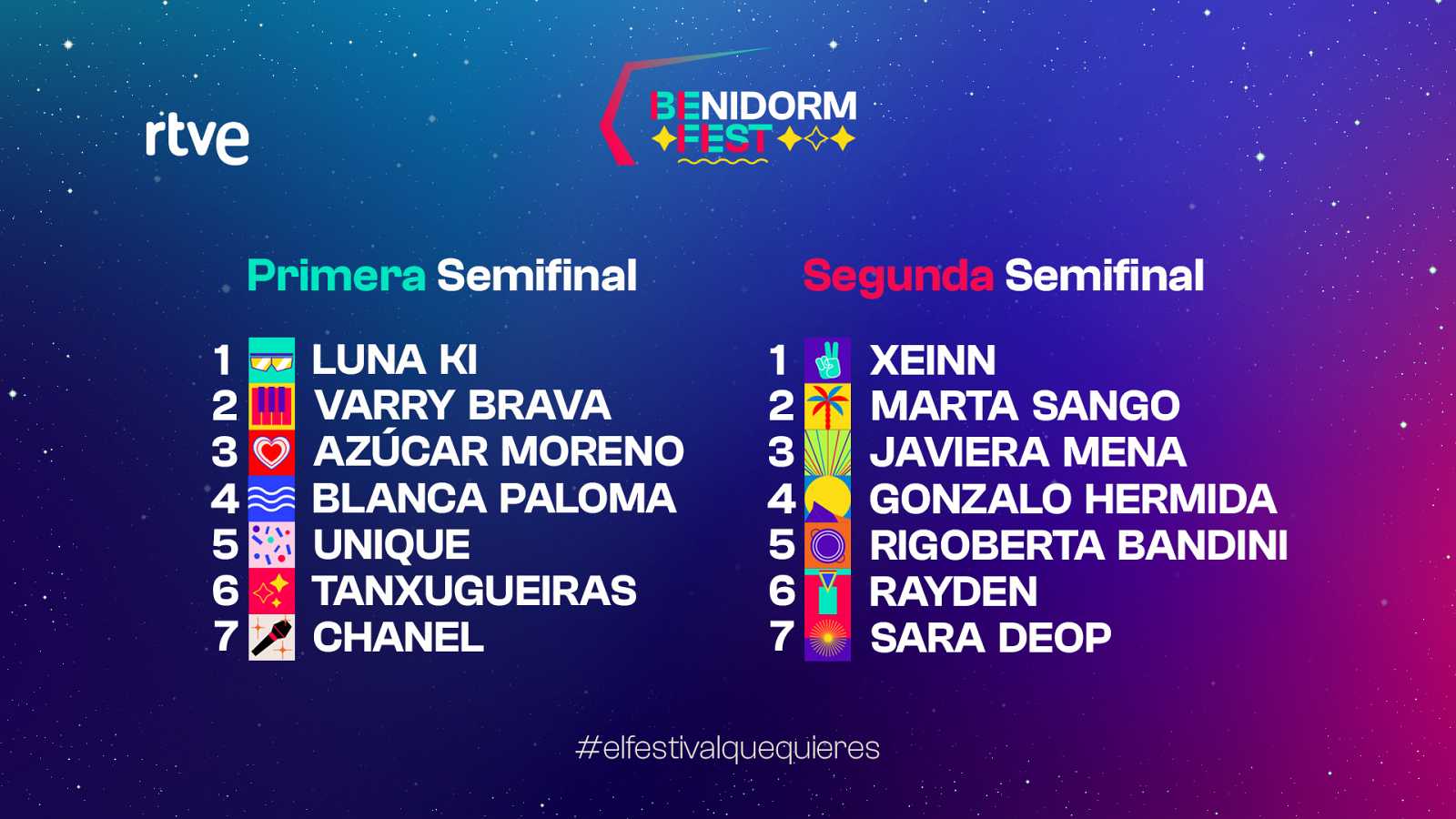 Spain RTVE Reveals Running Order Of The Semi Finals Of Benidorm Fest