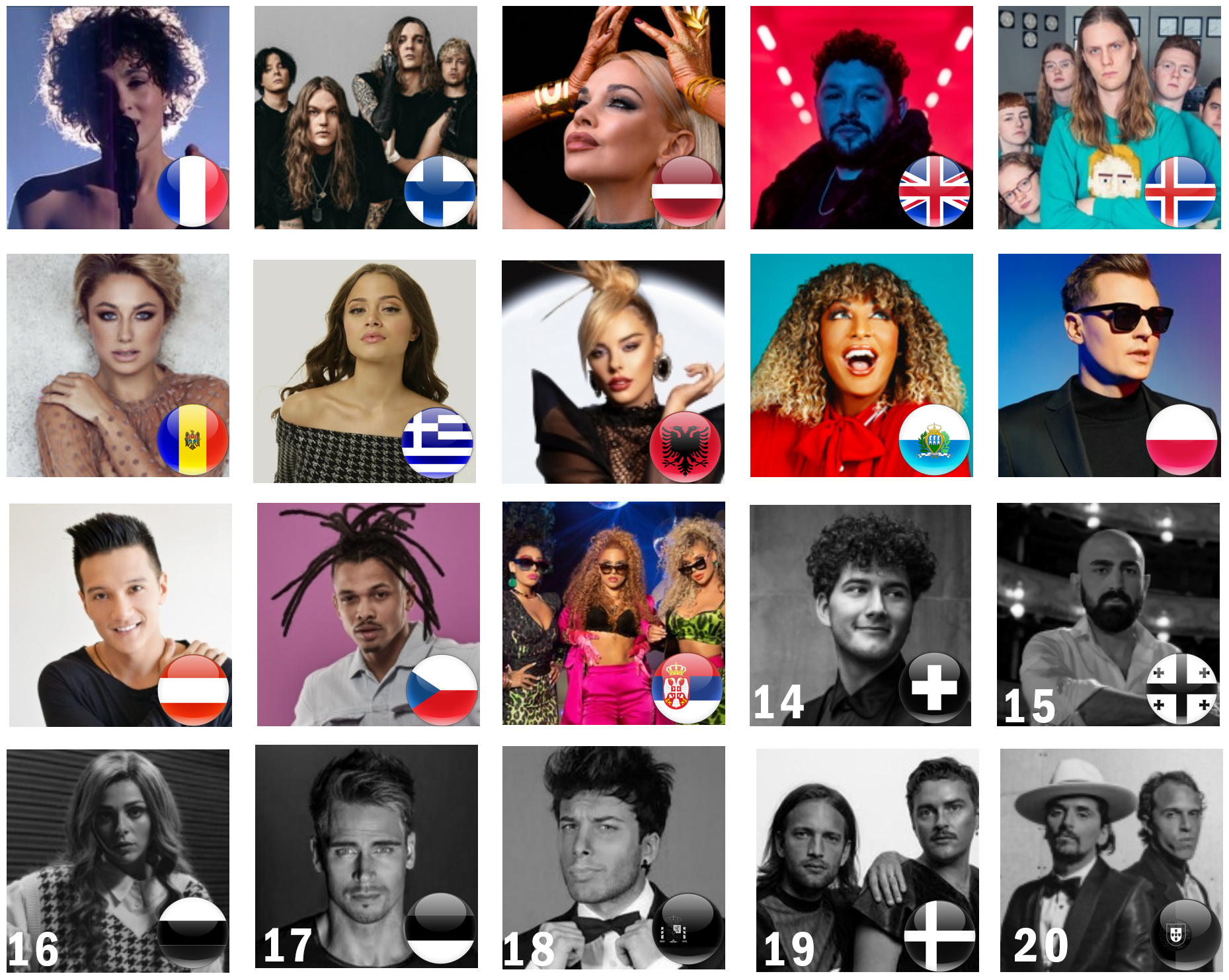 ESC Big Brother 2021 - Semi Final 2 - DEADLINE: 09/04 23:59 CET! | Page 3 |  escYOUnited