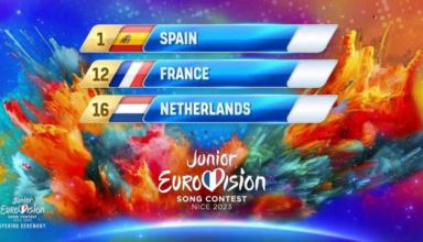 junior Eurovision running order